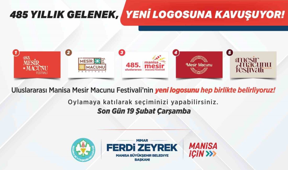 Manisa Büyükşehir Belediyesi, katılımcı